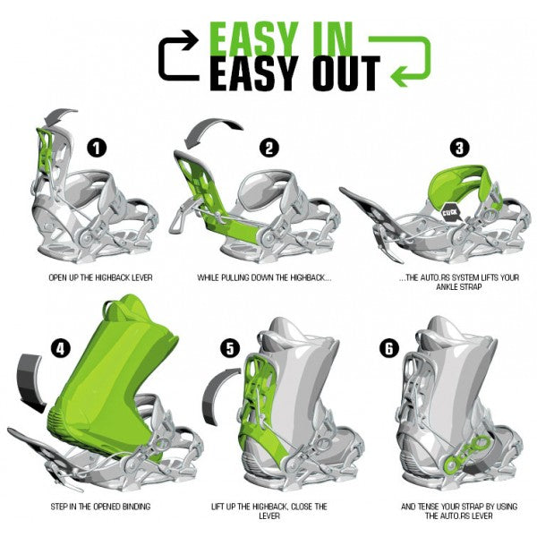 Snowboardbindingen Master Pro MULTIENTRY FASTEC-Systeem