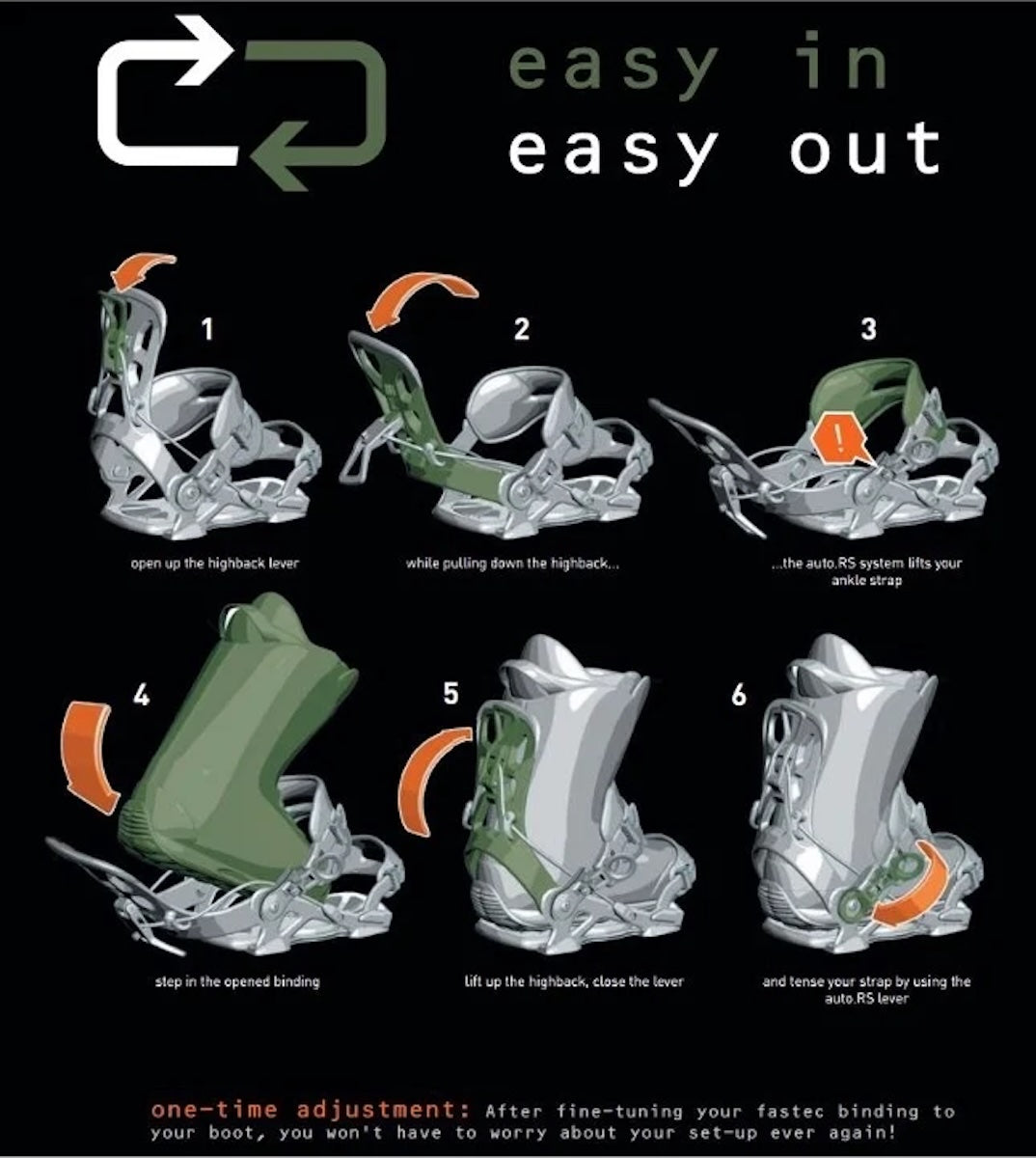 Heren Snowboardset: Akasha Rocker Wide + Binding Master XL + SB Tas